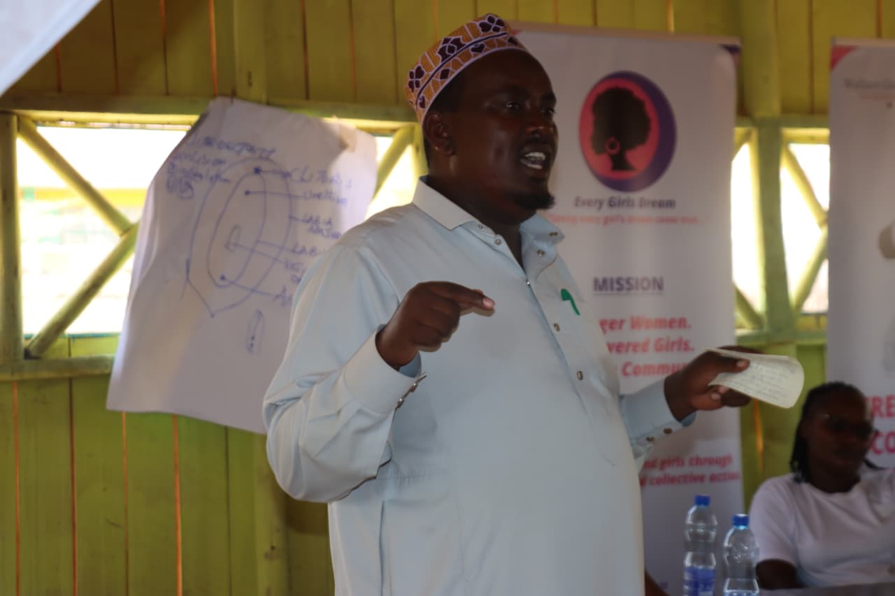 Women and Children Rights